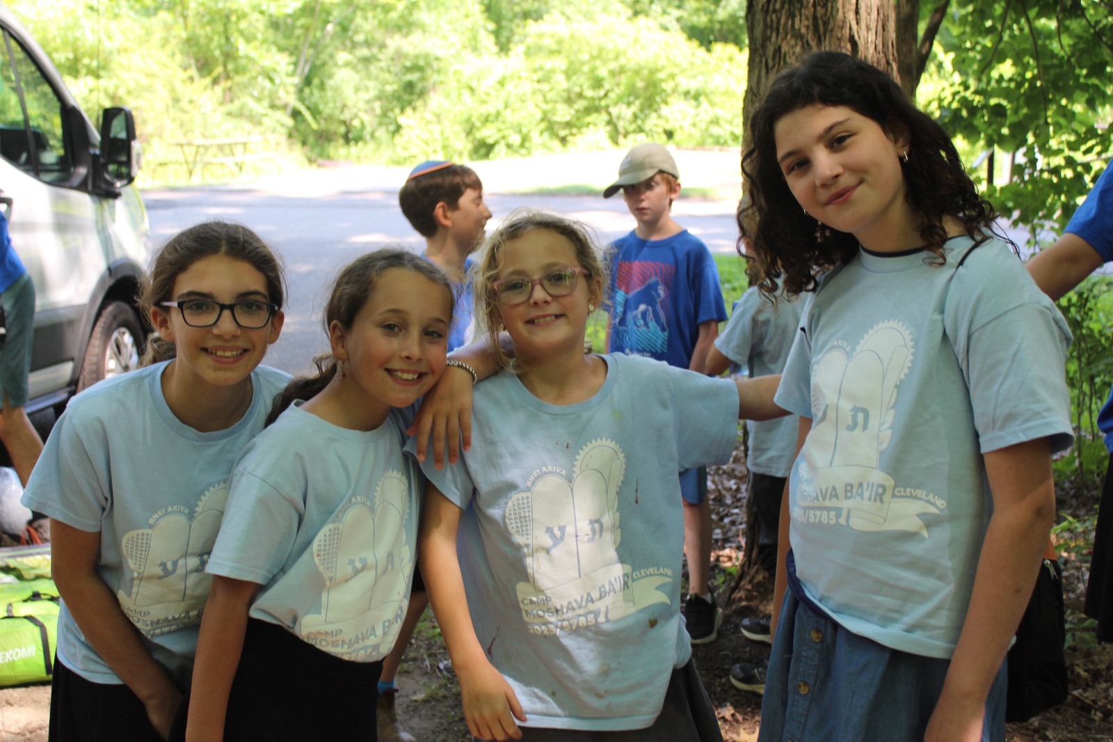 Week 6 – Wednesday – July 23, 2025