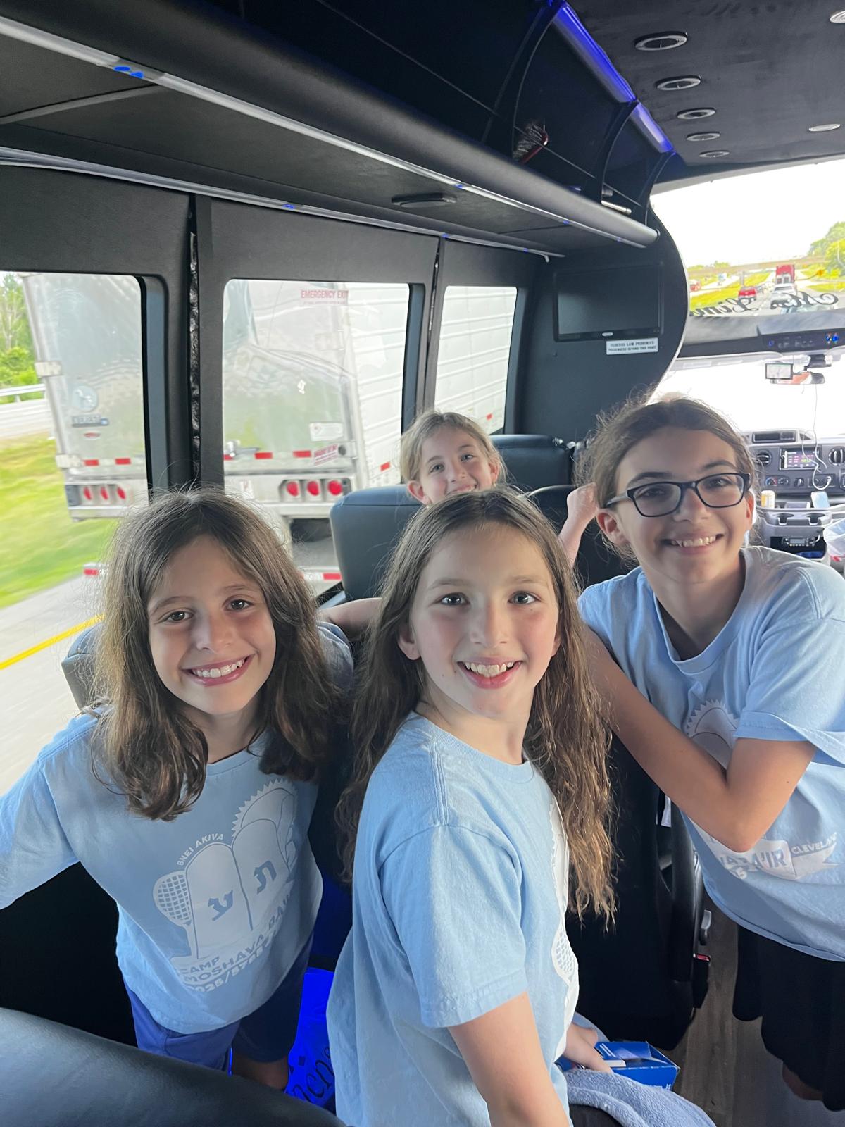 Week 3 – Wednesday – July 2, 2025