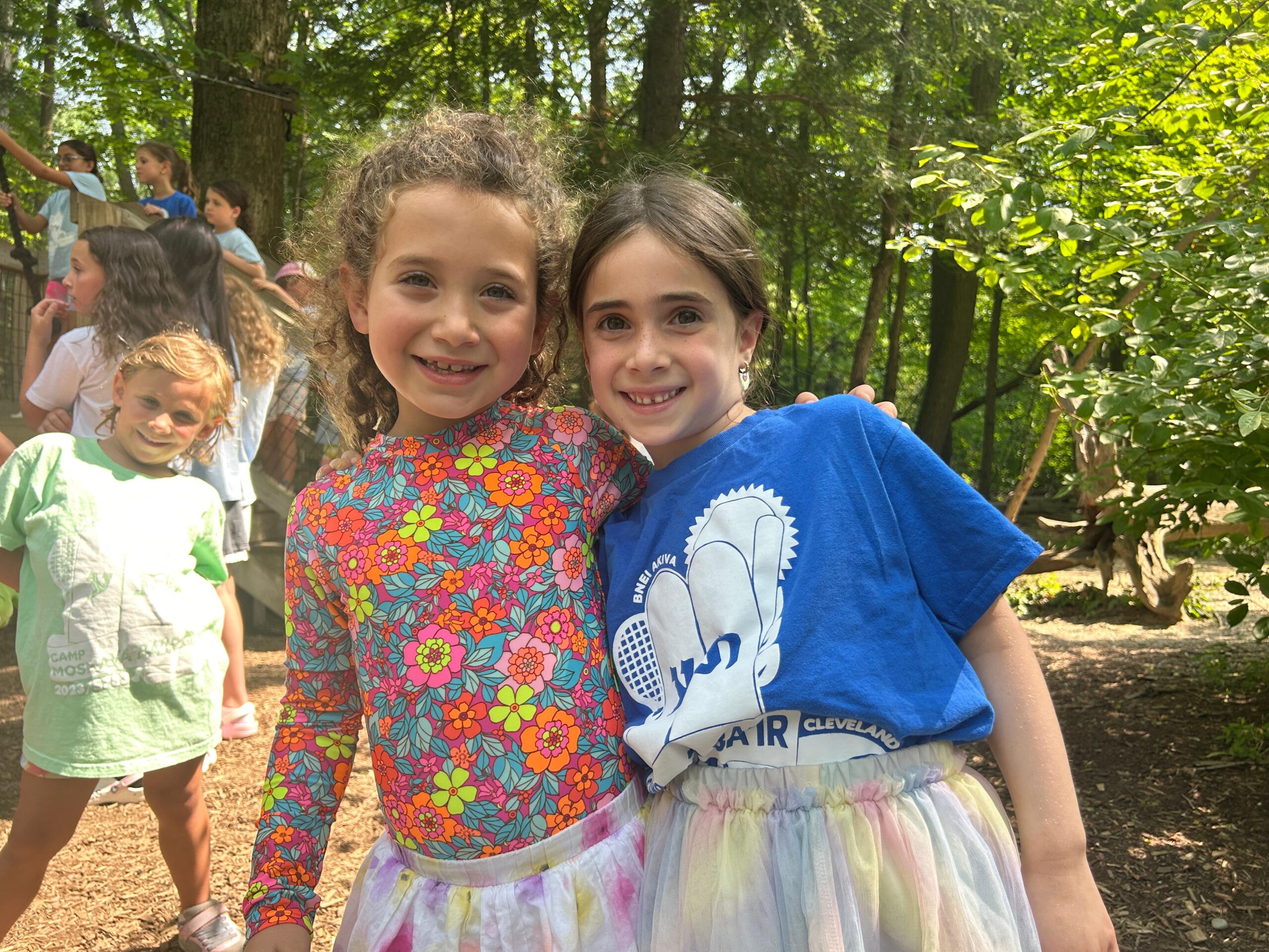 Week 8 – Monday – August 4, 2025